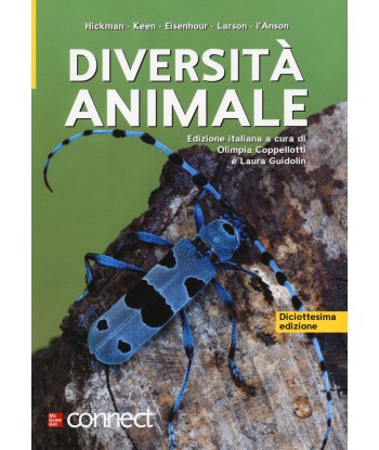 Diversità animale