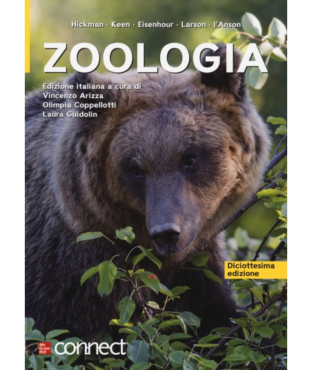 Zoologia